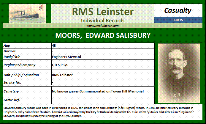 Edward Salisbury Moors